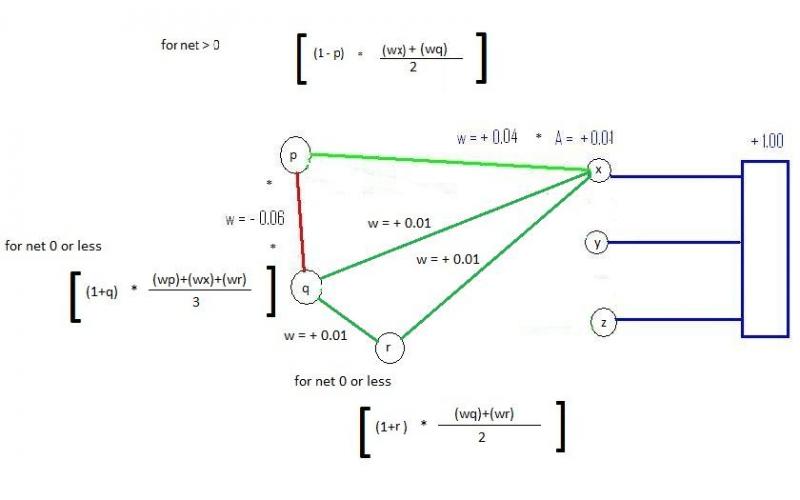 2117SimplicityGraphic